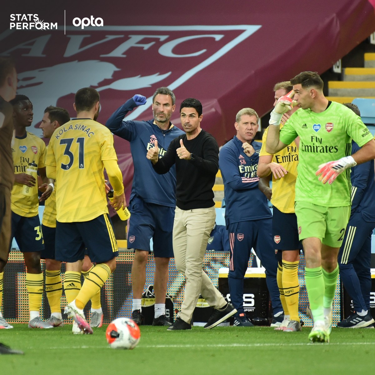 这种高效的 这种高效的